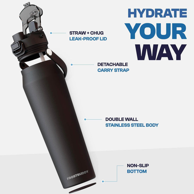Bottle 32oz Neon Coast
